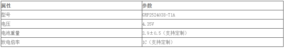 格瑞普VR/AR產(chǎn)品電池型號參數(shù)