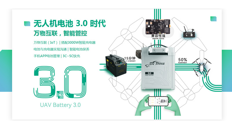 無人機電池 3.0 時代