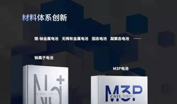 M3P電池