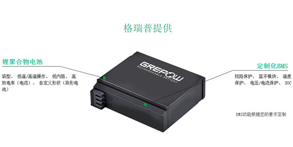 運動相機電池